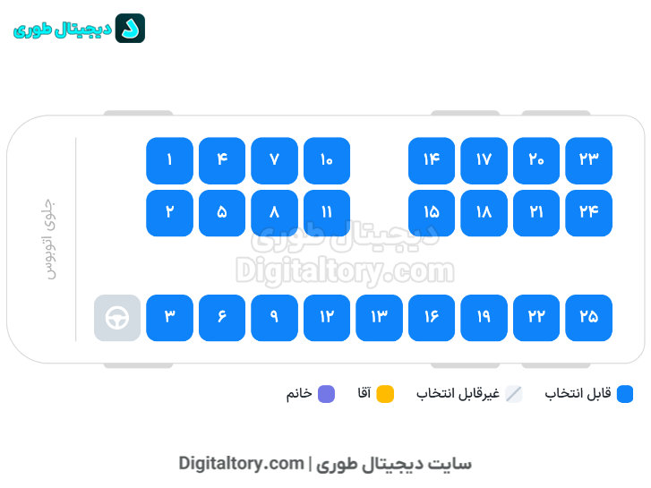 محل قرار گیری هر شماره صندلی در اتوبوس